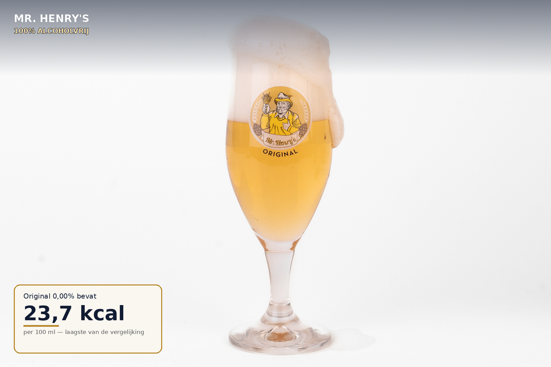 Alcoholvrij bier calorieën — Mr. Henry's Original 0,00% bevat 23,7 kcal per 100 ml